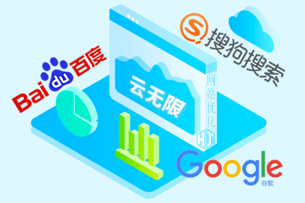 seo网站优化怎么做